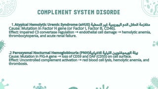Ahus Complement Lecture7 Complement system.pdf.pdf جامعة الشاطئ | PDF