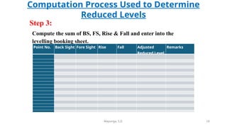 LECTURE 7 COMPUTATIONS OF LEVELING DATA APRIL 2025.pptx