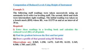 LECTURE 7 COMPUTATIONS OF LEVELING DATA APRIL 2025.pptx