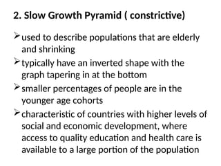 LECTURE 7 DEMOGRAPHICS ................................. | PPTX