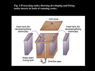 Fig. 4 Processing tanks showing developing and fixing
tanks inserts in bath of running water.
 