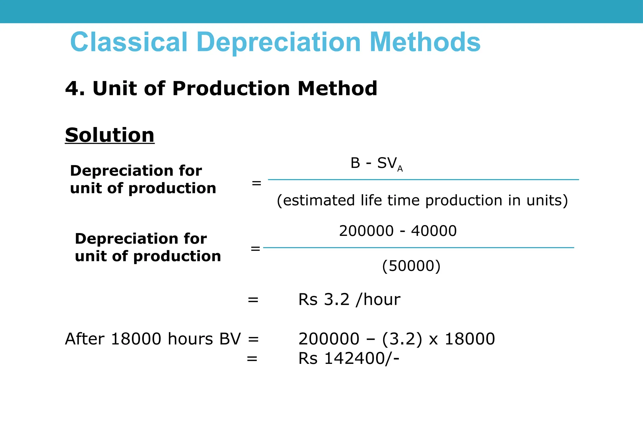 Classical Depreciation Methods
4. Unit of Production Method
Solution
= Rs 3.2 /hour
After 18000 hours BV = 200000 – (3.2) x 18000
= Rs 142400/-
Depreciation for
unit of production
B - SVA
=
(estimated life time production in units)
Depreciation for
unit of production
200000 - 40000
=
(50000)
 
