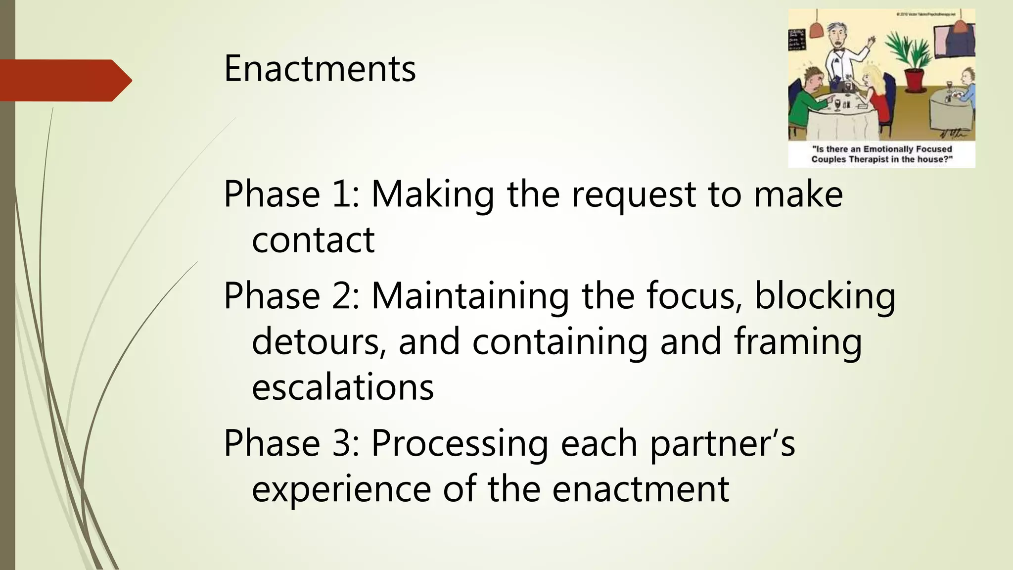 Enactments
Phase 1: Making the request to make
contact
Phase 2: Maintaining the focus, blocking
detours, and containing and framing
escalations
Phase 3: Processing each partner’s
experience of the enactment
 