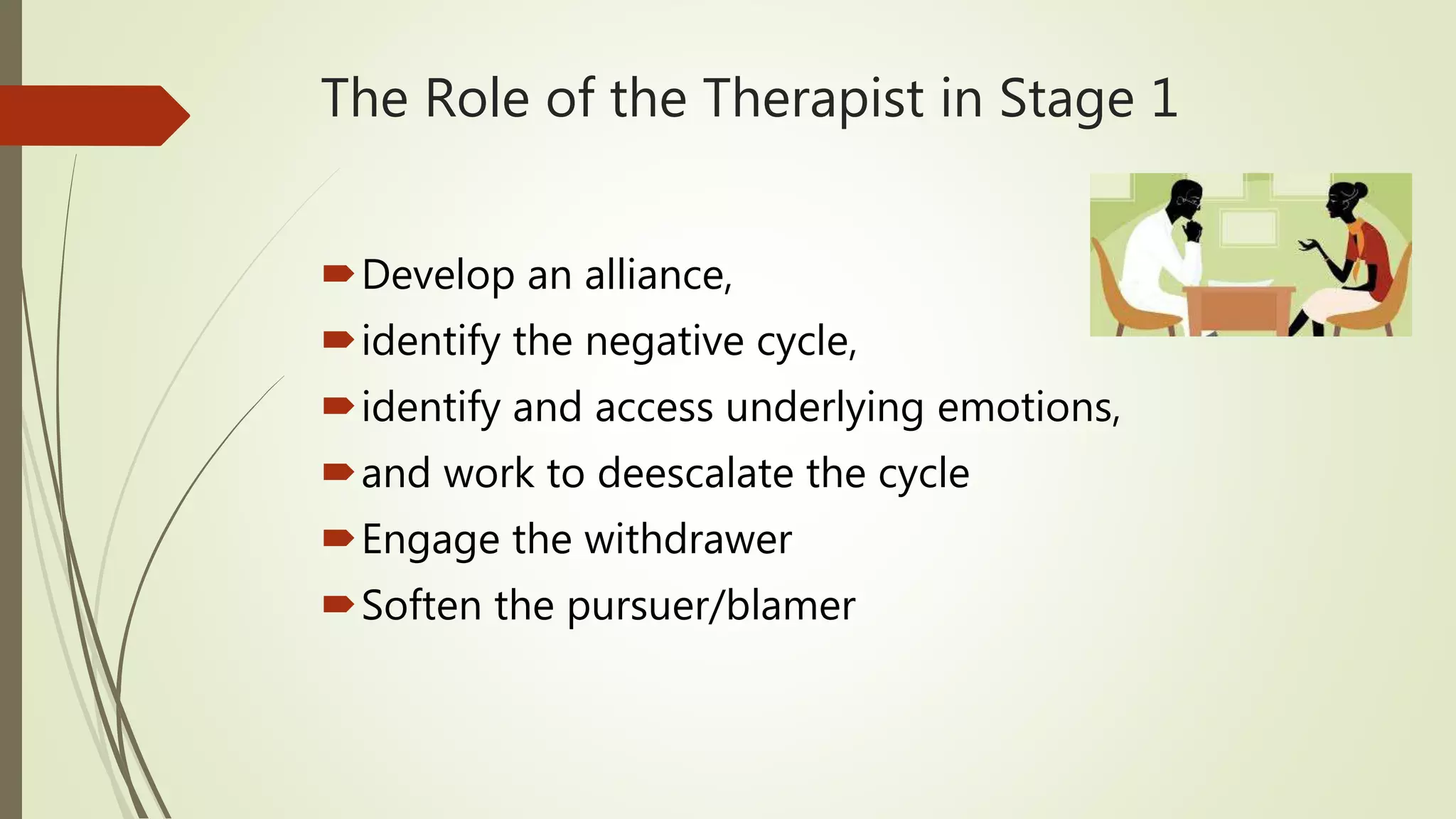 The Role of the Therapist in Stage 1
Develop an alliance,
identify the negative cycle,
identify and access underlying emotions,
and work to deescalate the cycle
Engage the withdrawer
Soften the pursuer/blamer
 