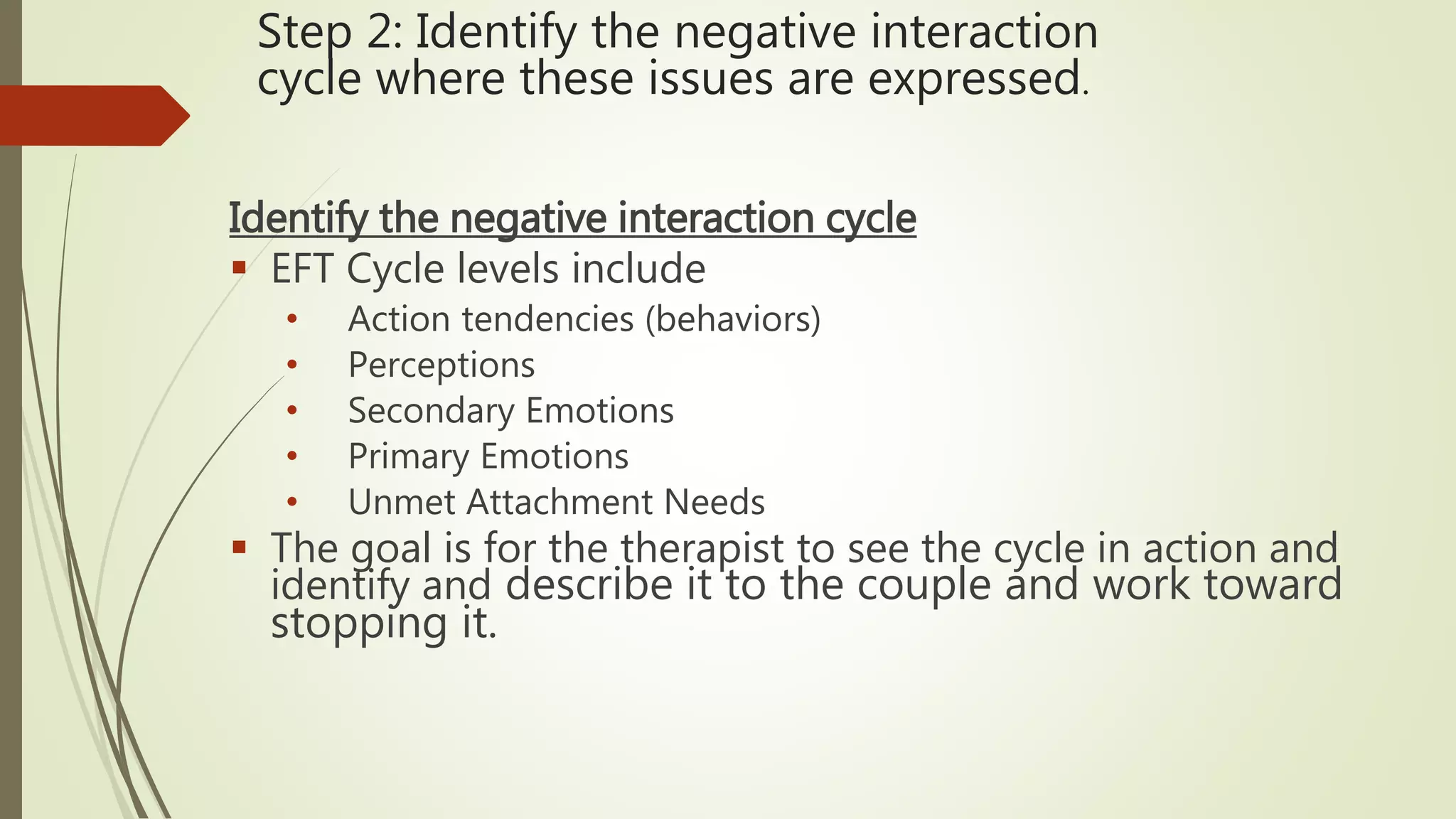 Step 2: Identify the negative interaction
cycle where these issues are expressed.
Identify the negative interaction cycle
 EFT Cycle levels include
• Action tendencies (behaviors)
• Perceptions
• Secondary Emotions
• Primary Emotions
• Unmet Attachment Needs
 The goal is for the therapist to see the cycle in action and
identify and describe it to the couple and work toward
stopping it.
 