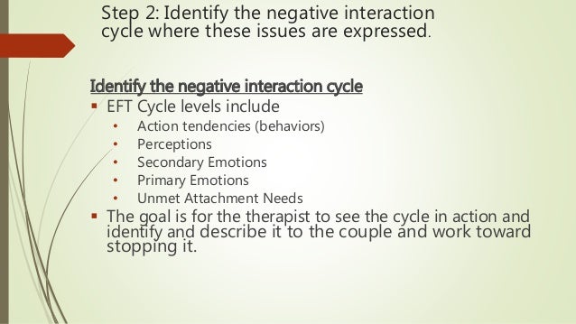 Lecture 7 eft stage 1 steps 1 4