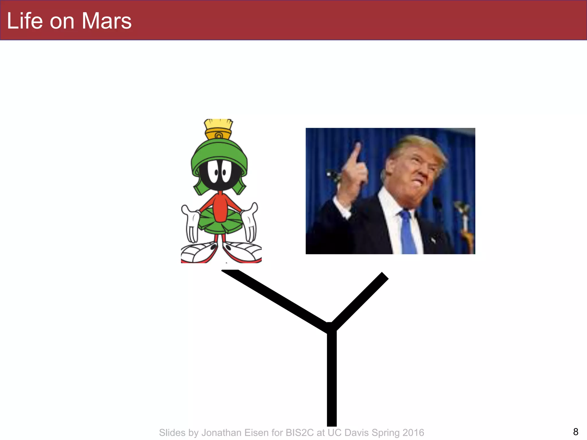 Slides by Jonathan Eisen for BIS2C at UC Davis Spring 2016
Life on Mars
8
 
