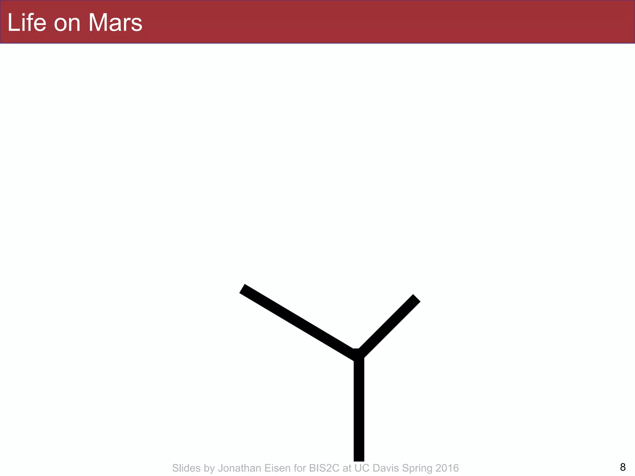 Slides by Jonathan Eisen for BIS2C at UC Davis Spring 2016
Life on Mars
8
 