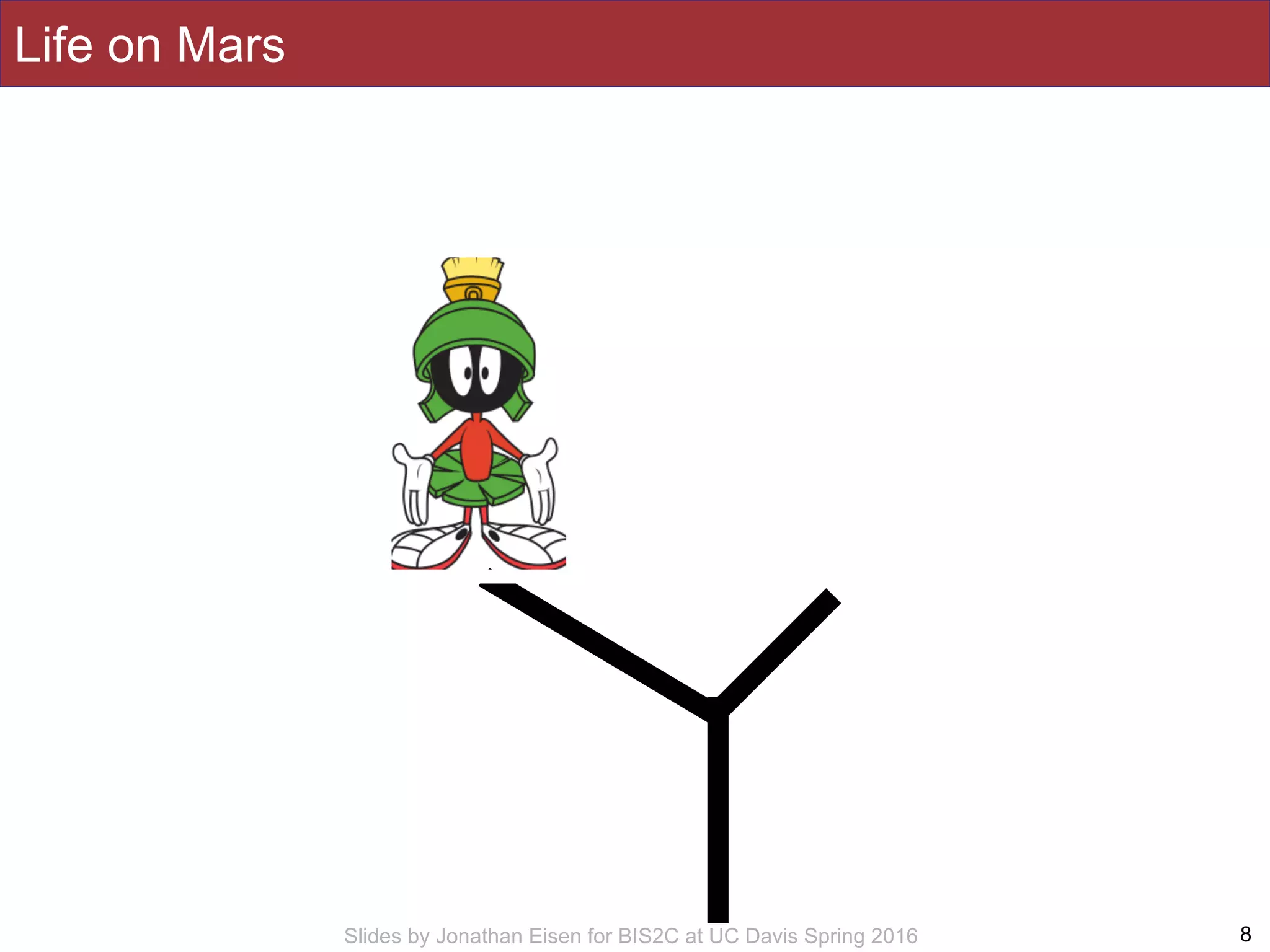 Slides by Jonathan Eisen for BIS2C at UC Davis Spring 2016
Life on Mars
8
 
