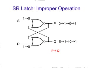Lecture 7 Flip-Flop & Latch Basic Memory Elements.pptx