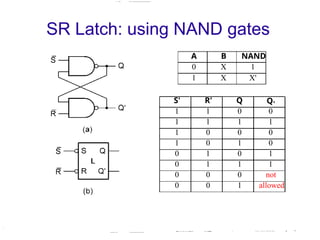 Lecture 7 Flip-Flop & Latch Basic Memory Elements.pptx