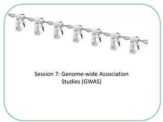 Session 7: Genome-wide Association
Studies (GWAS)
 