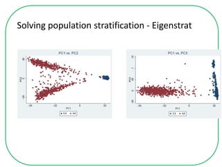 Solving population stratification - Eigenstrat
 