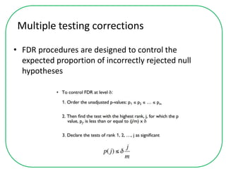 Multiple testing corrections
• FDR procedures are designed to control the
expected proportion of incorrectly rejected null
hypotheses
 