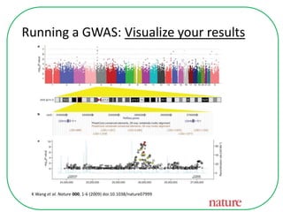 Running a GWAS: Visualize your results
K Wang et al. Nature 000, 1-6 (2009) doi:10.1038/nature07999
 