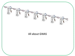 All about GWAS
 