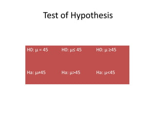 Lecture 7 Hypothesis Testing in Biostate.pptx