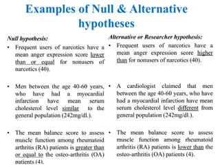 Lecture 7 Hypothesis Testing in Biostate.pptx