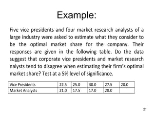 Lecture 7 Hypothesis Testing Two Sample | PPT