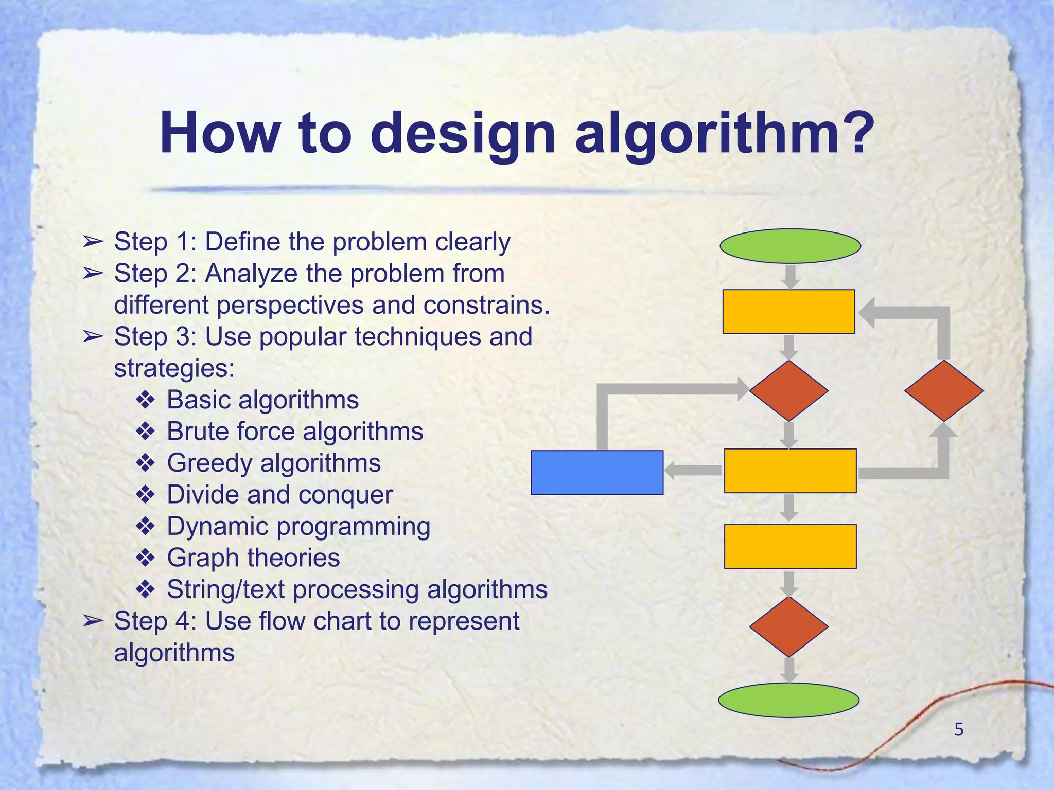 Lecture 7_introduction_algorithms.pptx