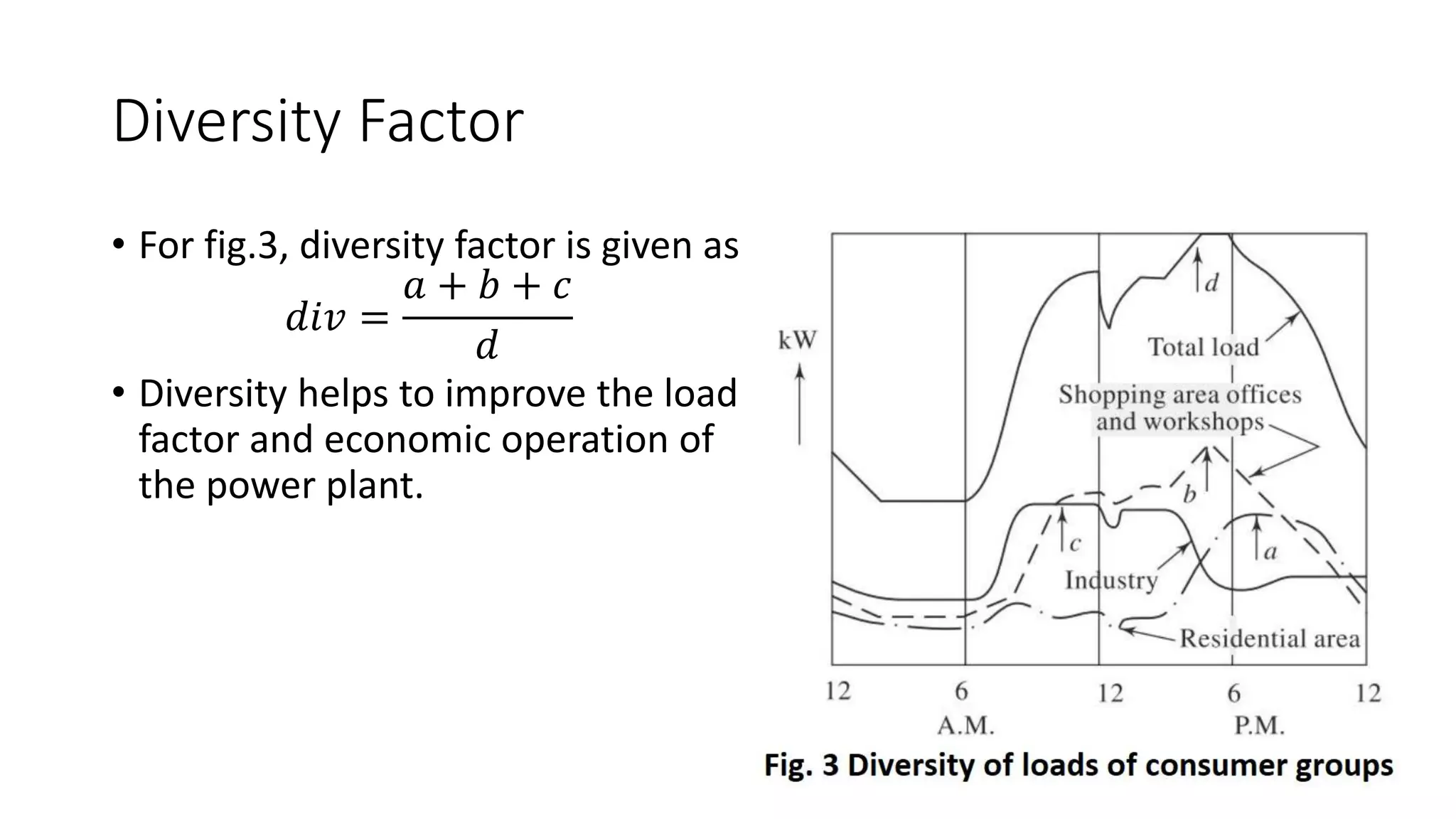 Diversity Factor
• For fig.3, diversity factor is given as
𝑑𝑖𝑣 =
𝑎 + 𝑏 + 𝑐
𝑑
• Diversity helps to improve the load
factor and economic operation of
the power plant.
 