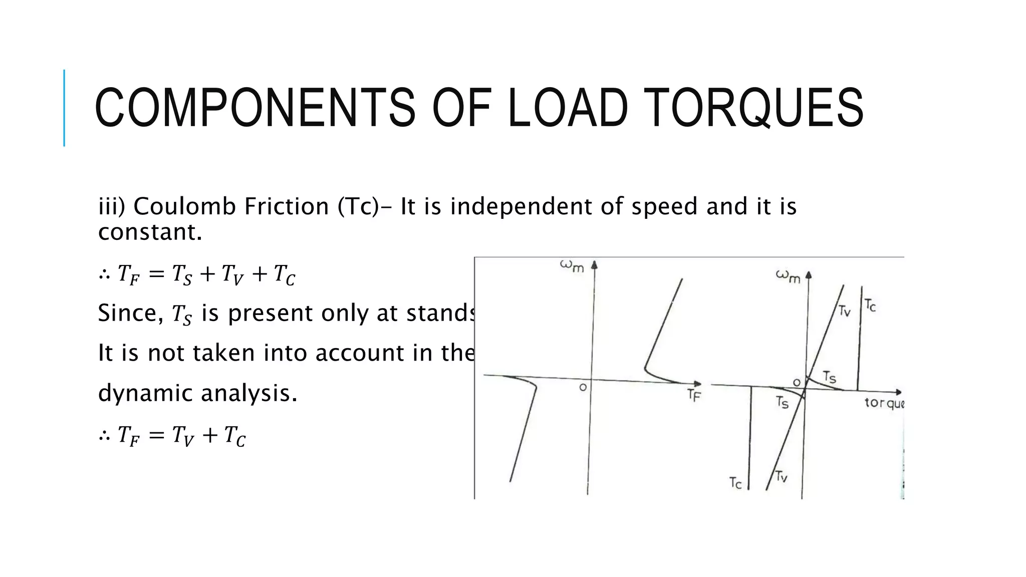 COMPONENTS OF LOAD TORQUES
iii) Coulomb Friction (Tc)- It is independent of speed and it is
constant.
∴ 𝑇𝐹 = 𝑇𝑆 + 𝑇𝑉 + 𝑇𝐶
Since, 𝑇𝑆 is present only at standstill,
It is not taken into account in the
dynamic analysis.
∴ 𝑇𝐹 = 𝑇𝑉 + 𝑇𝐶
 