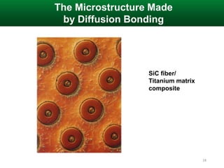Lecture 7 Metal and Ceramic Matrix Composites(1).pdf