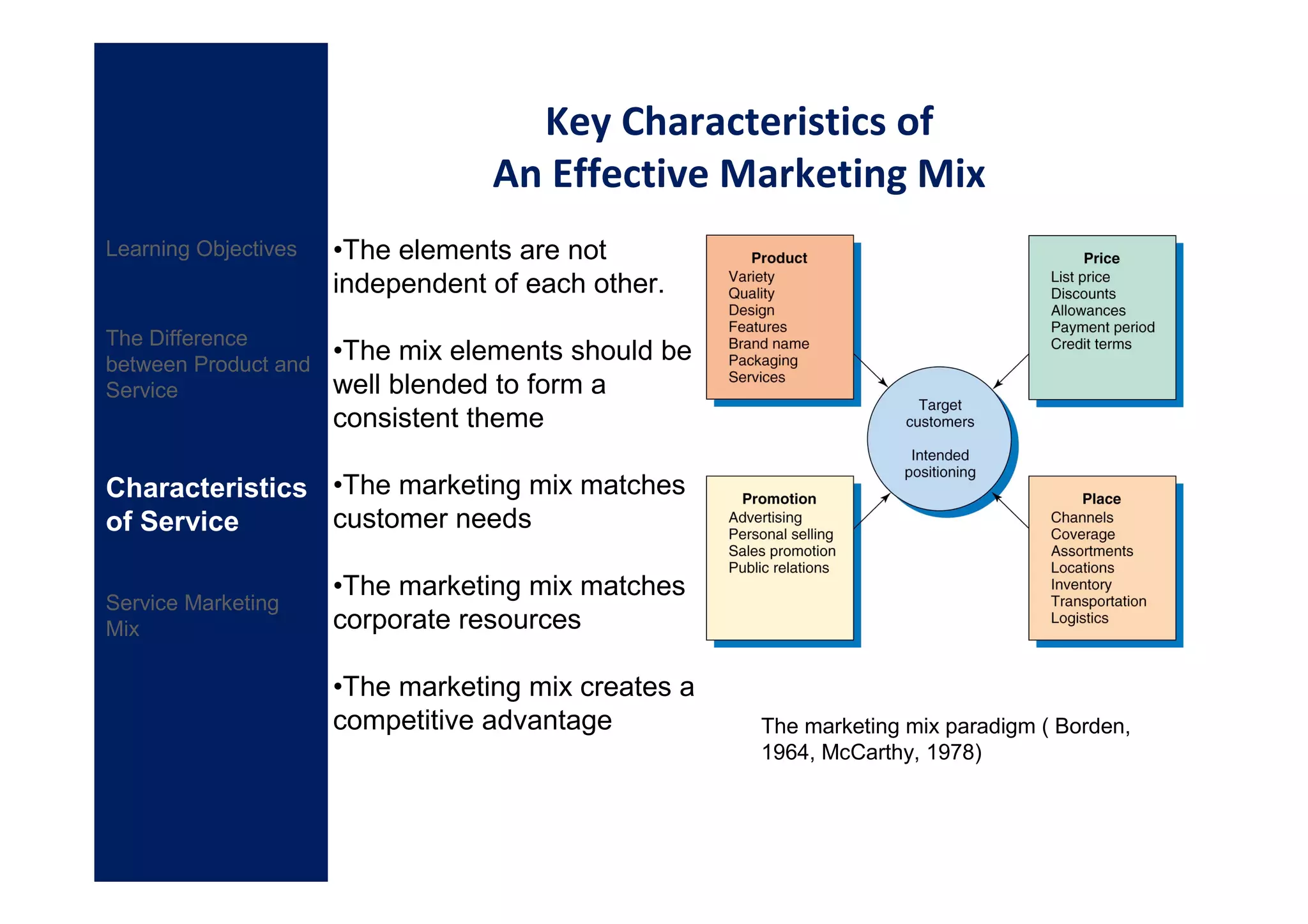 Key Characteristics of
                                  An Effective Marketing Mix
Learning Objectives   •The elements are not
                      independent of each other.
The Difference
between Product and
                      •The mix elements should be
Service               well blended to form a
                      consistent theme

Characteristics •The marketing mix matches
of Service      customer needs

                      •The marketing mix matches
Service Marketing
Mix                   corporate resources

                      •The marketing mix creates a
                      competitive advantage          The marketing mix paradigm ( Borden,
                                                     1964, McCarthy, 1978)
 