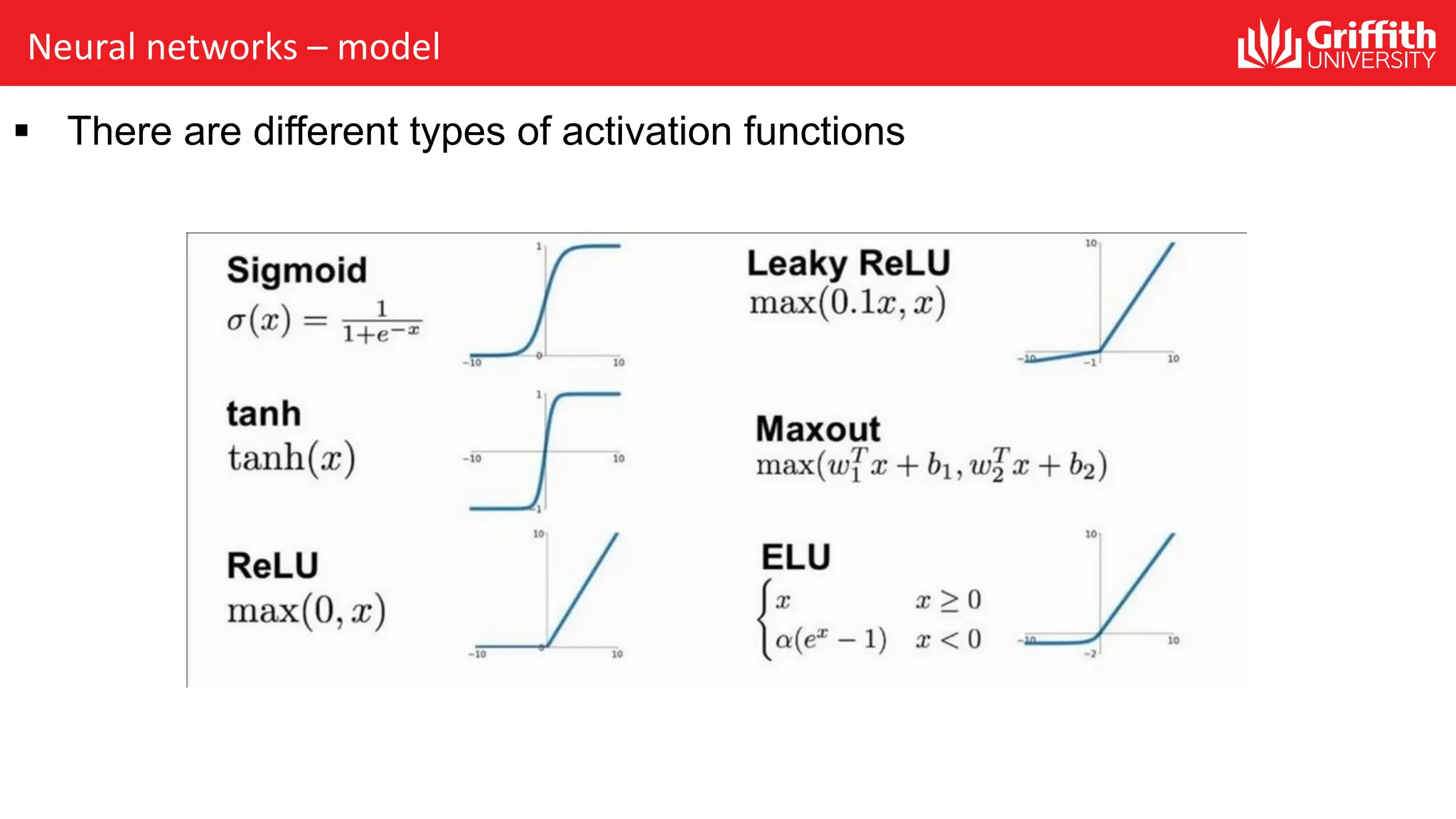 Neural networks – model § There are different types of activation functions 