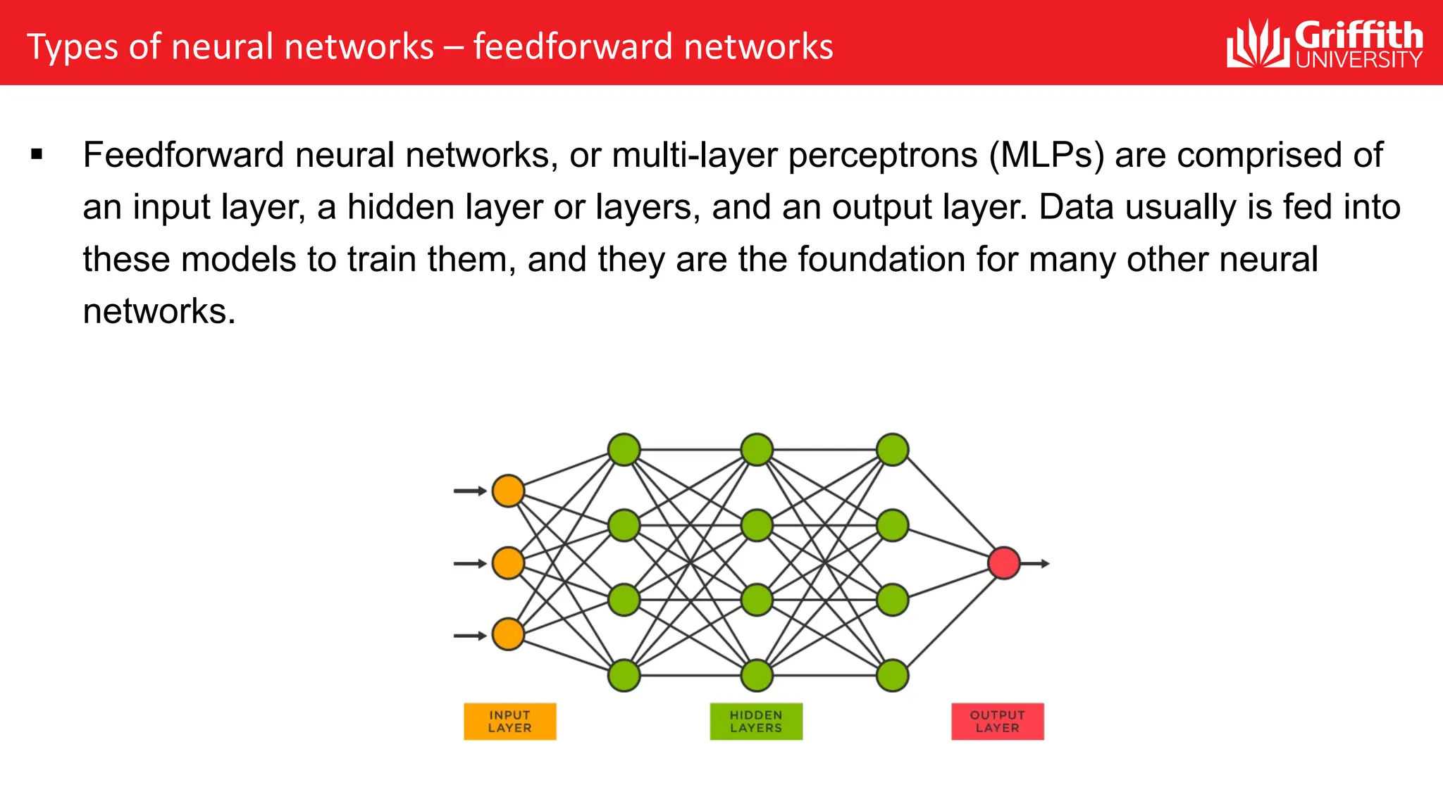 Types of neural networks – feedforward networks § Feedforward neural networks, or multi-layer perceptrons (MLPs) are comprised of an input layer, a hidden layer or layers, and an output layer. Data usually is fed into these models to train them, and they are the foundation for many other neural networks. 