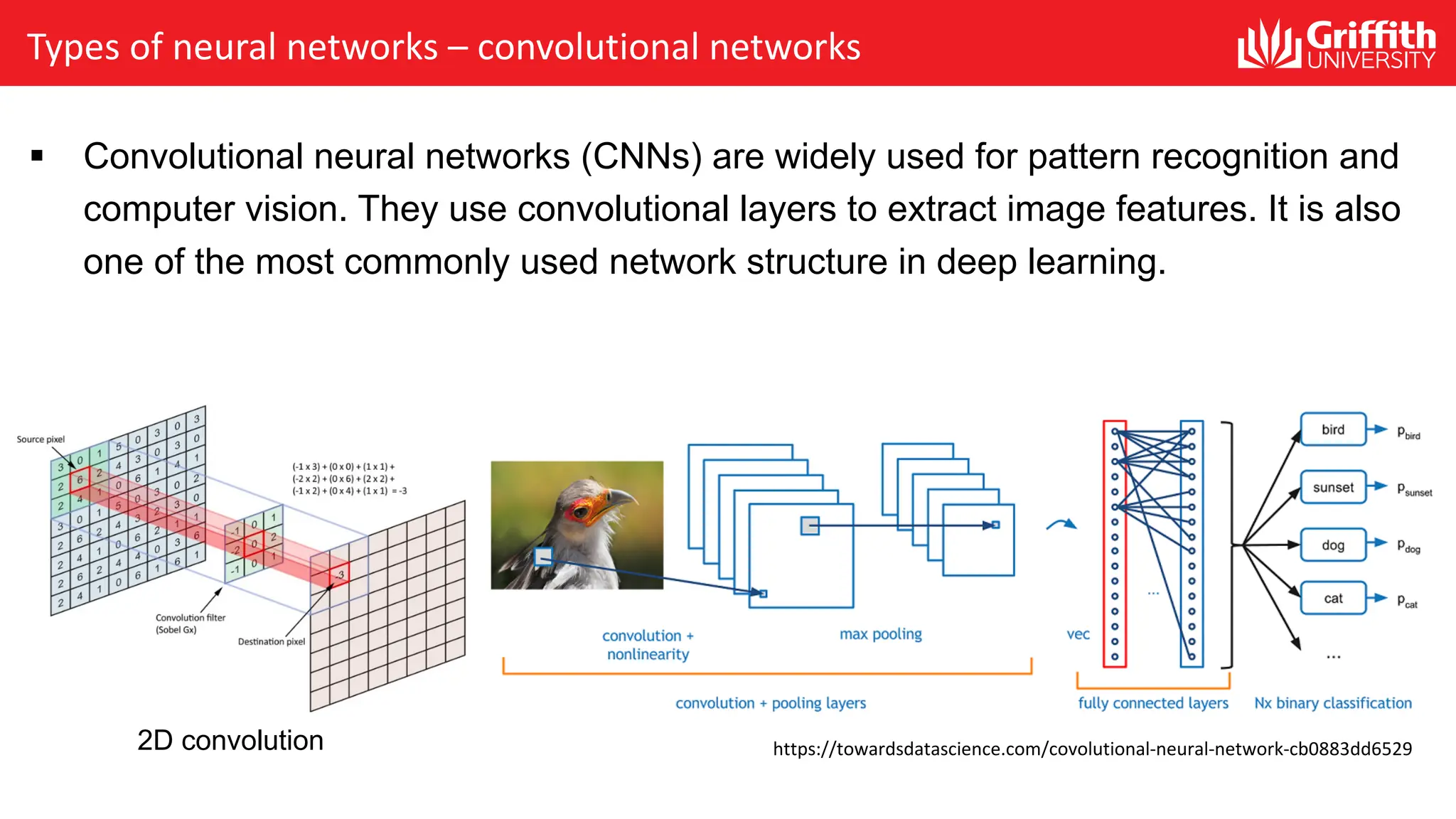 Types of neural networks – convolutional networks § Convolutional neural networks (CNNs) are widely used for pattern recognition and computer vision. They use convolutional layers to extract image features. It is also one of the most commonly used network structure in deep learning. https://towardsdatascience.com/covolutional-neural-network-cb0883dd6529 2D convolution 