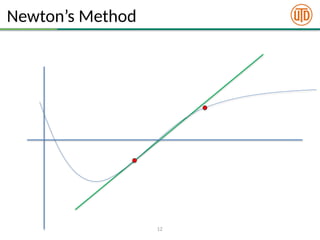 Comprehensive Lecture on Second Order Optimization Methods and Newton's ...
