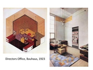 Directors Office, Bauhaus, 1923
 