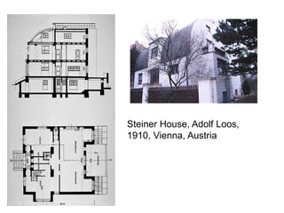 Steiner House, Adolf Loos,
1910, Vienna, Austria
 