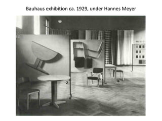 Bauhaus exhibition ca. 1929, under Hannes Meyer
 
