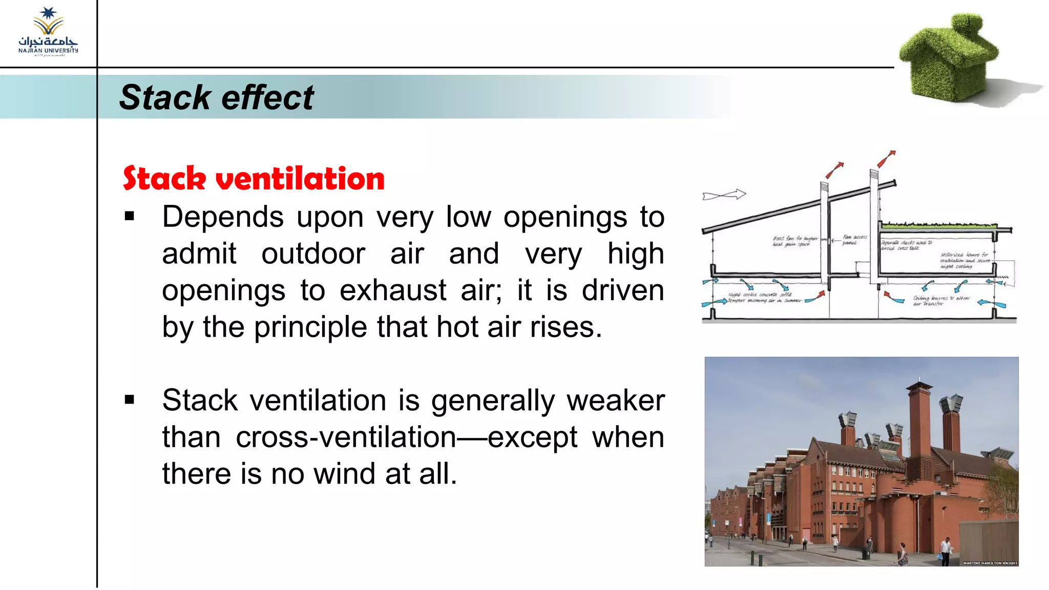 Stack effect
Stack ventilation
▪ Depends upon very low openings to
admit outdoor air and very high
openings to exhaust air; it is driven
by the principle that hot air rises.
▪ Stack ventilation is generally weaker
than cross‐ventilation—except when
there is no wind at all.
 