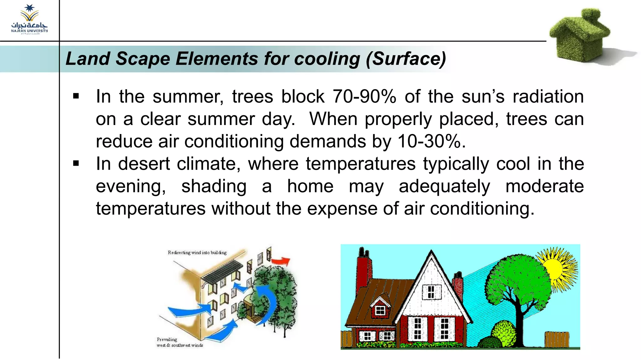 Land Scape Elements for cooling (Surface)
▪ In the summer, trees block 70-90% of the sun’s radiation
on a clear summer day. When properly placed, trees can
reduce air conditioning demands by 10-30%.
▪ In desert climate, where temperatures typically cool in the
evening, shading a home may adequately moderate
temperatures without the expense of air conditioning.
 