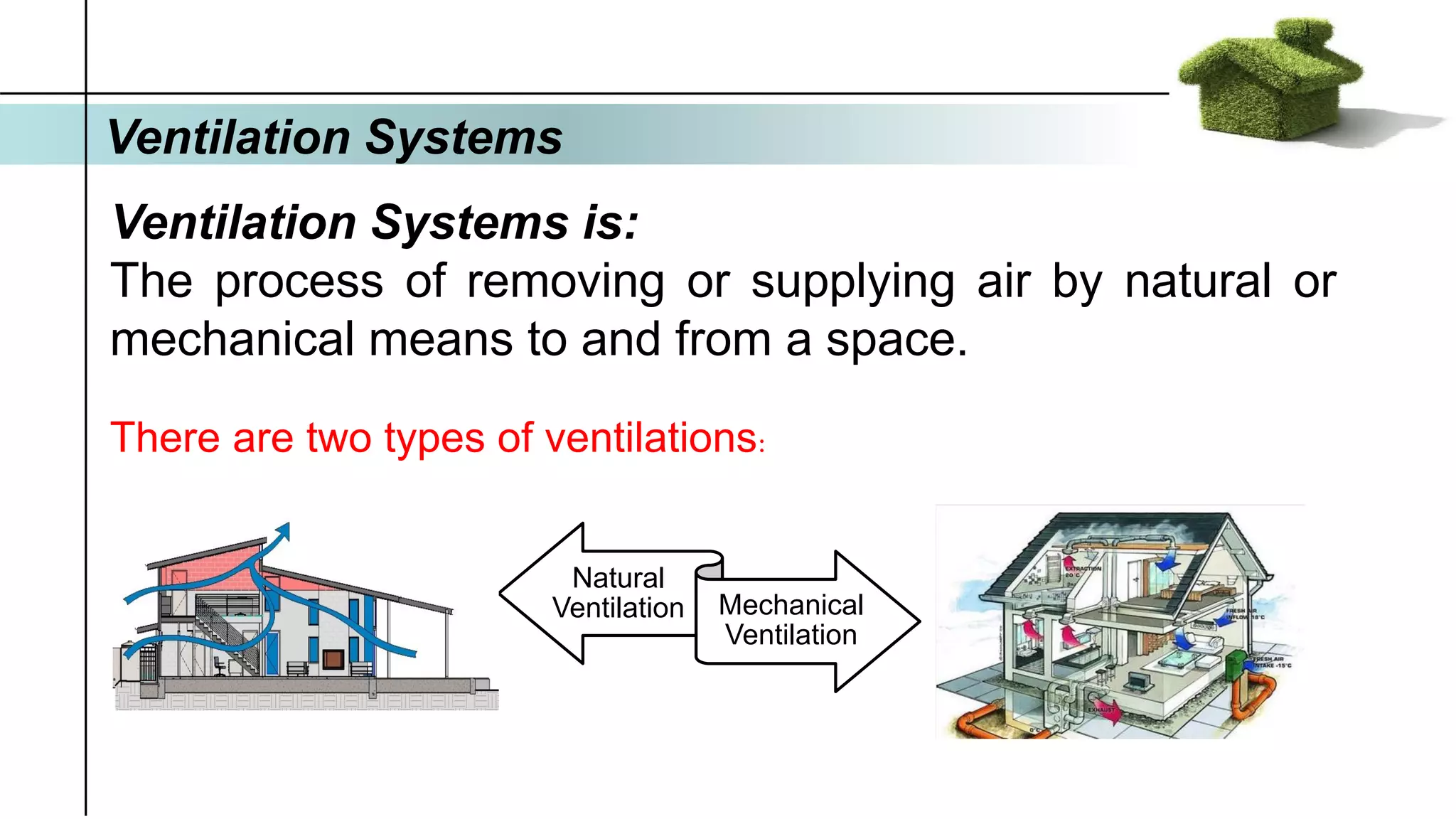Ventilation Systems
Natural
Ventilation Mechanical
Ventilation
Ventilation Systems is:
The process of removing or supplying air by natural or
mechanical means to and from a space.
There are two types of ventilations:
 
