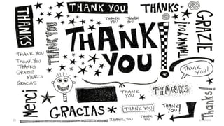 4/13/2019
Ahmed R. Gardouh, PhD.
20
 