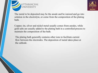 The metal to be deposited may be the anode and be ionized and go into
solution in the electrolyte, or come from the composition of the plating
bath.
Copper, tin, silver and nickel metal usually comes from anodes, while
gold salts are usually added to the plating bath in a controlled process to
maintain the composition of the bath.
The plating bath generally contains other ions to facilitate current
flow between the electrodes. The deposition of metal takes place at
the cathode.
 