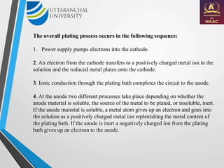 The overall plating process occurs in the following sequence:
1. Power supply pumps electrons into the cathode.
2. An electron from the cathode transfers to a positively charged metal ion in the
solution and the reduced metal plates onto the cathode.
3. Ionic conduction through the plating bath completes the circuit to the anode.
4. At the anode two different processes take place depending on whether the
anode material is soluble, the source of the metal to be plated, or insoluble, inert.
If the anode material is soluble, a metal atom gives up an electron and goes into
the solution as a positively charged metal ion replenishing the metal content of
the plating bath. If the anode is inert a negatively charged ion from the plating
bath gives up an electron to the anode.
 