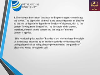 5.The electron flows from the anode to the power supply completing
the circuit. The deposition of metal at the cathode requires an electron
so the rate of deposition depends on the flow of electrons, that is, the
current flowing from the rectifier. The thickness of the deposit,
therefore, depends on the current and the length of time the
current is applied.
This relationship is a result of Faraday‘s law which relates the weight
of a substance produced by an anode or cathode electrode reaction
during electrolysis as being directly proportional to the quantity of
electricity passed through the cell.
 