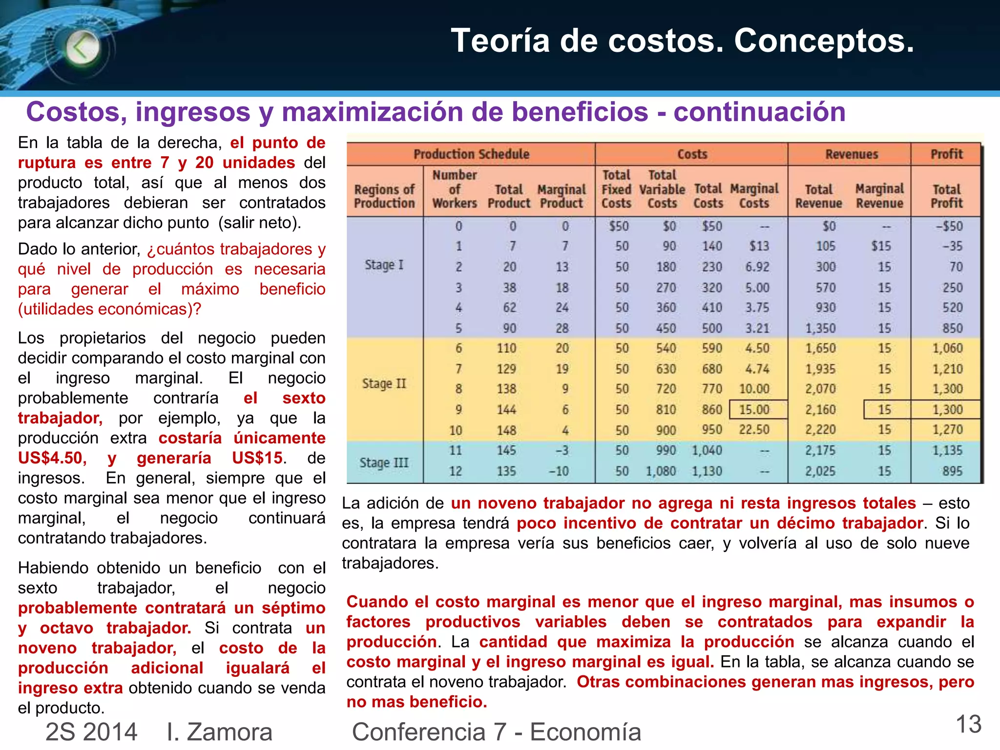 Teoría de costos. Conceptos. 
Costos, ingresos y maximización de beneficios - continuación 
En la tabla de la derecha, el punto de 
ruptura es entre 7 y 20 unidades del 
producto total, así que al menos dos 
trabajadores debieran ser contratados 
para alcanzar dicho punto (salir neto). 
Dado lo anterior, ¿cuántos trabajadores y 
qué nivel de producción es necesaria 
para generar el máximo beneficio 
(utilidades económicas)? 
Los propietarios del negocio pueden 
decidir comparando el costo marginal con 
el ingreso marginal. El negocio 
probablemente contraría el sexto 
trabajador, por ejemplo, ya que la 
producción extra costaría únicamente 
US$4.50, y generaría US$15. de 
ingresos. En general, siempre que el 
costo marginal sea menor que el ingreso 
marginal, el negocio continuará 
contratando trabajadores. 
Habiendo obtenido un beneficio con el 
sexto trabajador, el negocio 
probablemente contratará un séptimo 
y octavo trabajador. Si contrata un 
noveno trabajador, el costo de la 
producción adicional igualará el 
ingreso extra obtenido cuando se venda 
el producto. 
La adición de un noveno trabajador no agrega ni resta ingresos totales – esto 
es, la empresa tendrá poco incentivo de contratar un décimo trabajador. Si lo 
contratara la empresa vería sus beneficios caer, y volvería al uso de solo nueve 
trabajadores. 
Cuando el costo marginal es menor que el ingreso marginal, mas insumos o 
factores productivos variables deben se contratados para expandir la 
producción. La cantidad que maximiza la producción se alcanza cuando el 
costo marginal y el ingreso marginal es igual. En la tabla, se alcanza cuando se 
contrata el noveno trabajador. Otras combinaciones generan mas ingresos, pero 
no mas beneficio. 
2S 2014 I. Zamora Conferencia 7 - Economía 13 
 