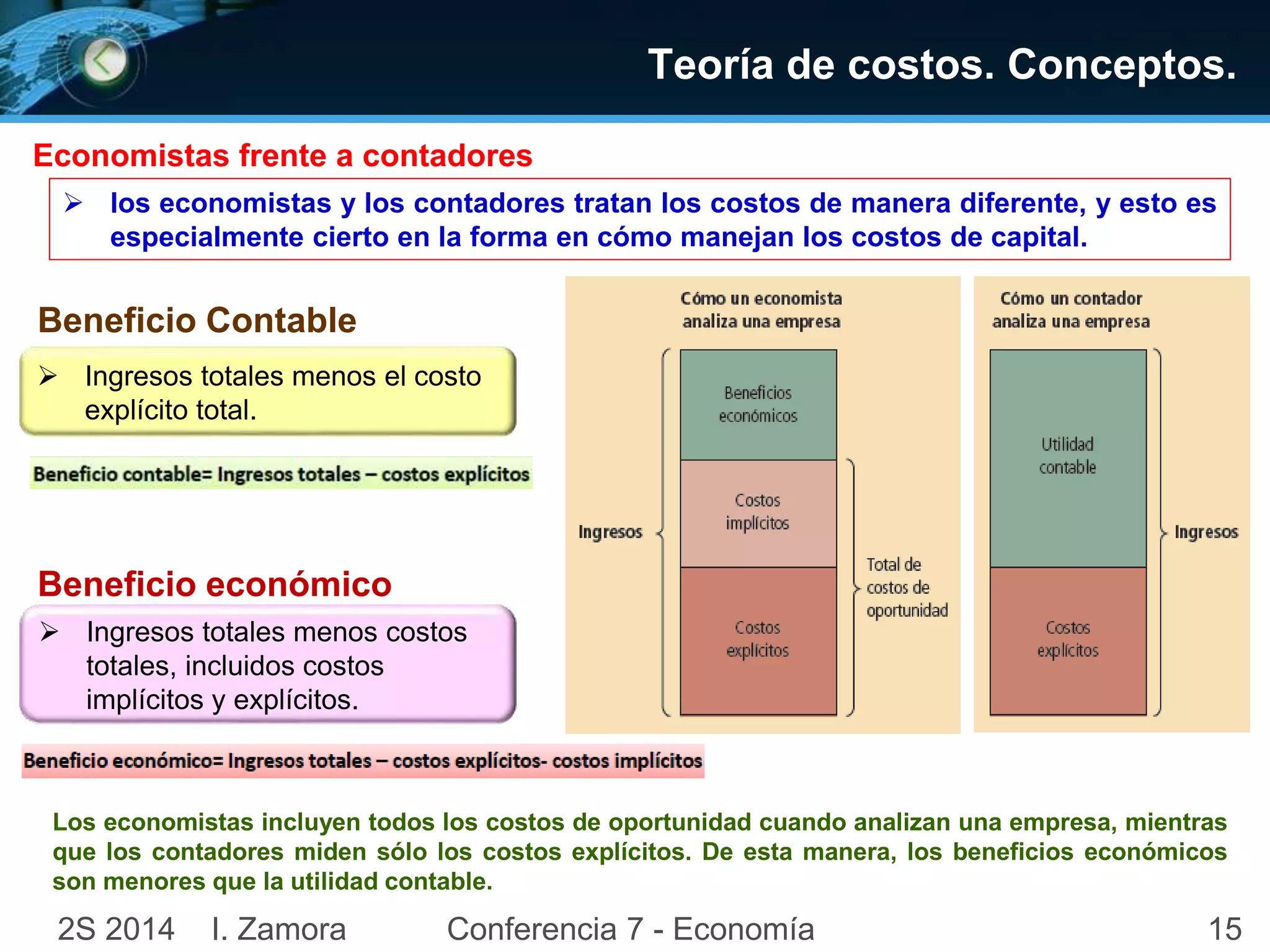 Economistas frente a contadores 
Teoría de costos. Conceptos. 
 los economistas y los contadores tratan los costos de manera diferente, y esto es 
especialmente cierto en la forma en cómo manejan los costos de capital. 
Beneficio Contable 
 Ingresos totales menos el costo 
explícito total. 
Beneficio económico 
 Ingresos totales menos costos 
totales, incluidos costos 
implícitos y explícitos. 
Los economistas incluyen todos los costos de oportunidad cuando analizan una empresa, mientras 
que los contadores miden sólo los costos explícitos. De esta manera, los beneficios económicos 
son menores que la utilidad contable. 
2S 2014 I. Zamora Conferencia 7 - Economía 15 
 