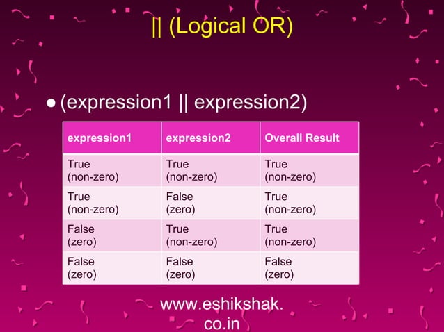 Lecture 7 relational_and_logical_operators | PDF