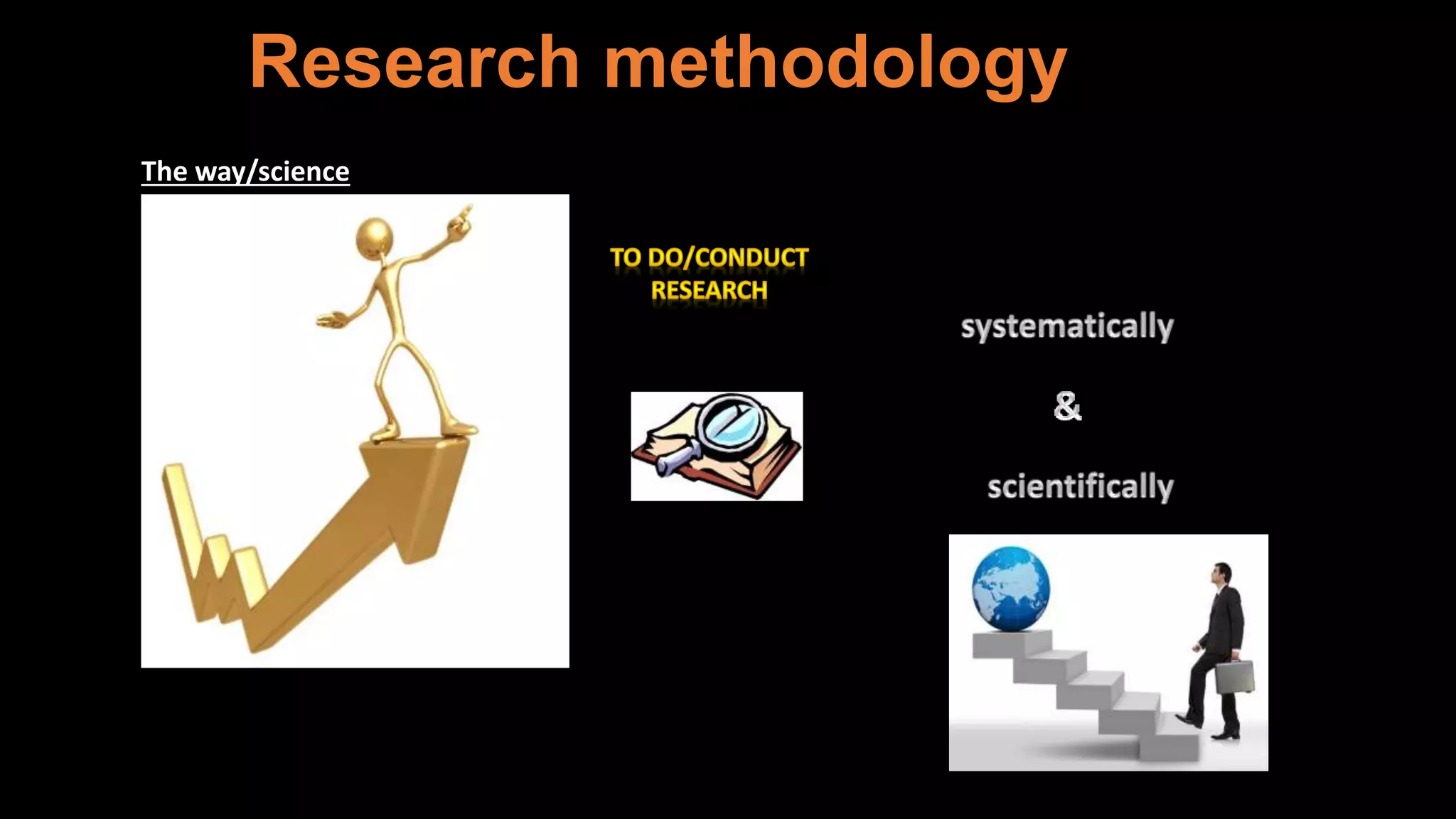 Research methodology
The way/science
 