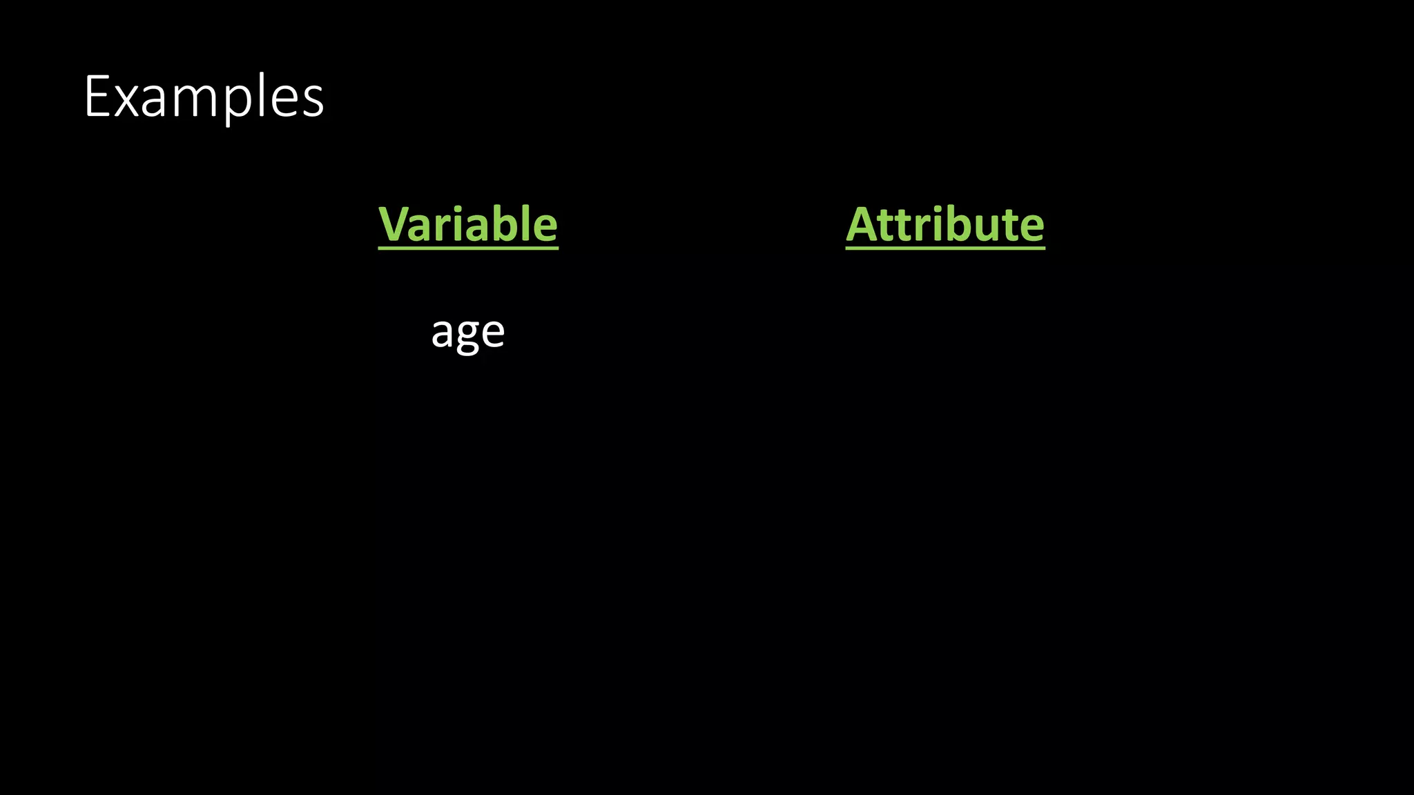 Examples
Variable Attribute
age
 