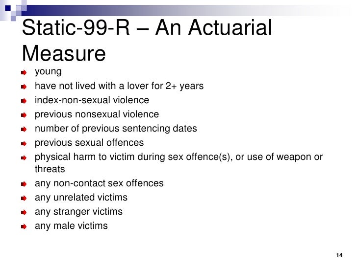 Forensic Psychology Risk Assessment