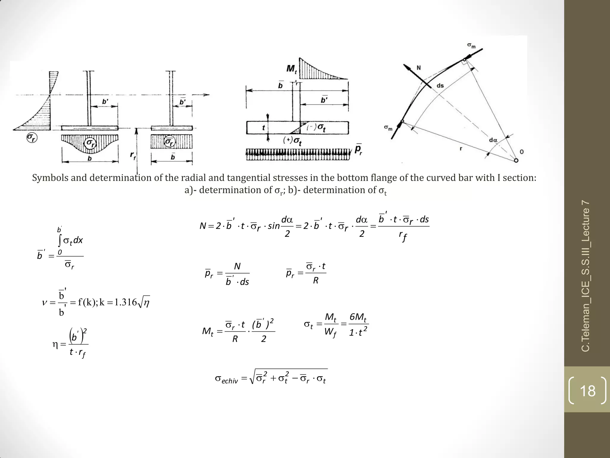 18
C.Teleman_ICE_S.S.III_Lecture7
r
b
0
t
'
'
dx
b




 316.1k);k(f
'b
'b

 
f
2'
rt
b


fr
dsrt'b
2
d
rt'b2
2
d
sinrt'b2N






dsb
N
p 'r


R
t
p r
r


2
)b(
R
t
M
2'
r
t 

 2
t
f
t
t
t1
M6
W
M


tr
2
t
2
rechiv 
Symbols and determination of the radial and tangential stresses in the bottom flange of the curved bar with I section:
a)- determination of σr; b)- determination of σt
 