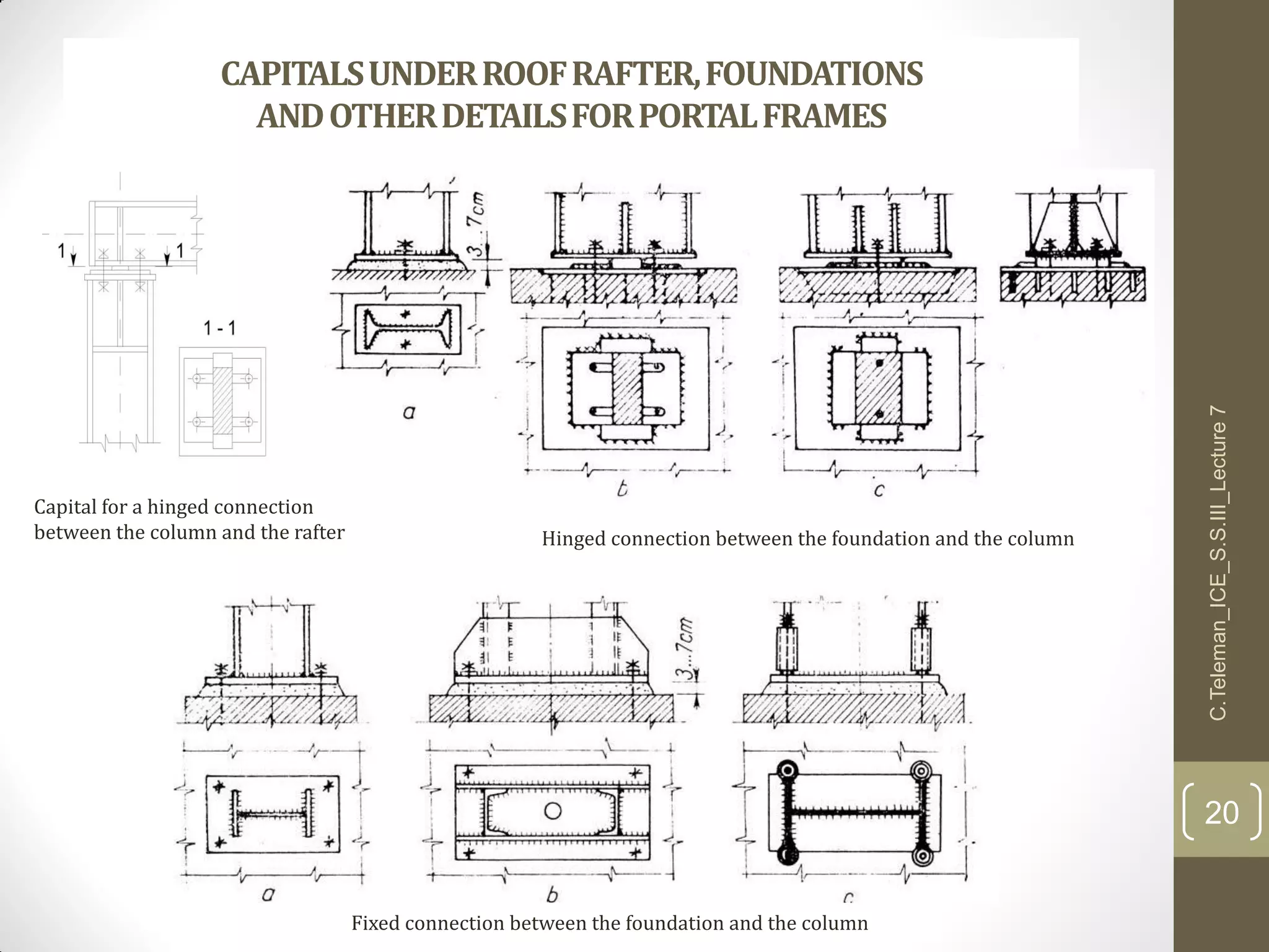 CAPITALSUNDERROOFRAFTER,FOUNDATIONS
ANDOTHERDETAILSFORPORTALFRAMES
Capital for a hinged connection
between the column and the rafter Hinged connection between the foundation and the column
Fixed connection between the foundation and the column
C.Teleman_ICE_S.S.III_Lecture7
20
 